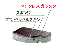HS(�n�C�u���b�h�X�L��)