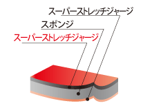 HP(�n�C�p�[�Q)