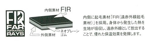 スキンホットブーツ III