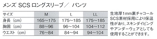 1mm SCS OX[u Y 