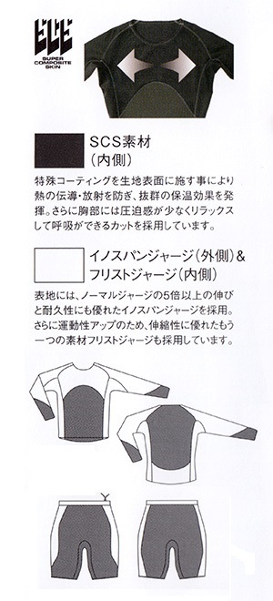 1mm SCS パンツ メンズ