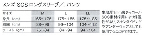 1mm SCS pc Y 