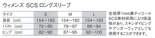 1mm SCS OX[u EBY 