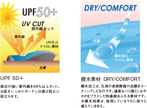ラッシュトレンカ ウィメンズ