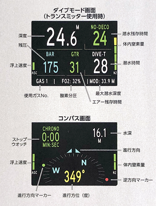 i770R gX~b^[ 2 t