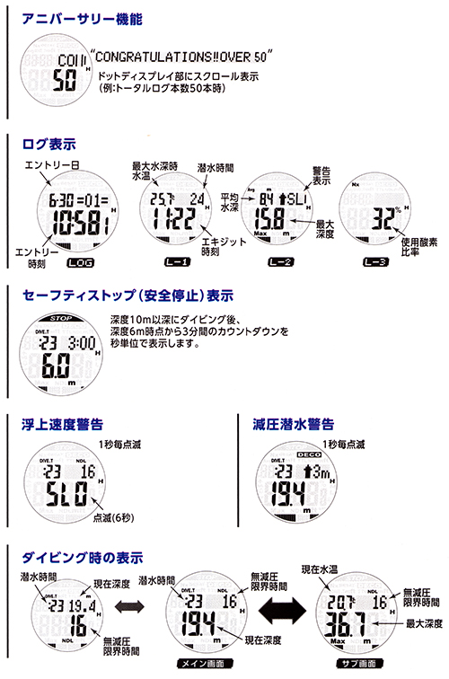 J Plus 
