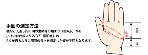 3mmサーモグローブ