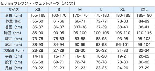 5.5mmプレザント・ウエットスーツ メンズ