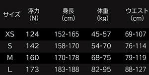 BC 1  SSIXeX 