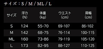 BC 2 Ai パワーインフレーター装備
