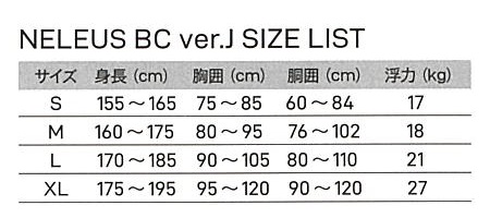 ネレウス BC バージョン J (コンビネーションバルブII 仕様モデル)