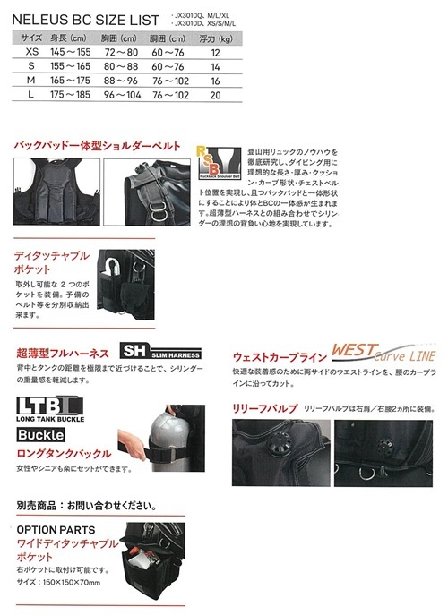 ネレウス BC バージョン H (OCT2 仕様モデル)