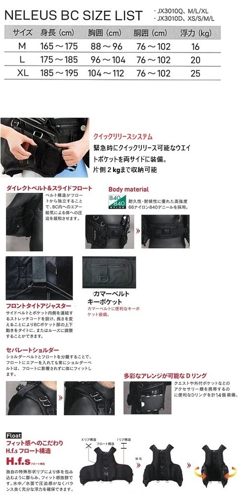 ネレウス BC バージョン Q (スタンダードインフレーター 仕様モデル)