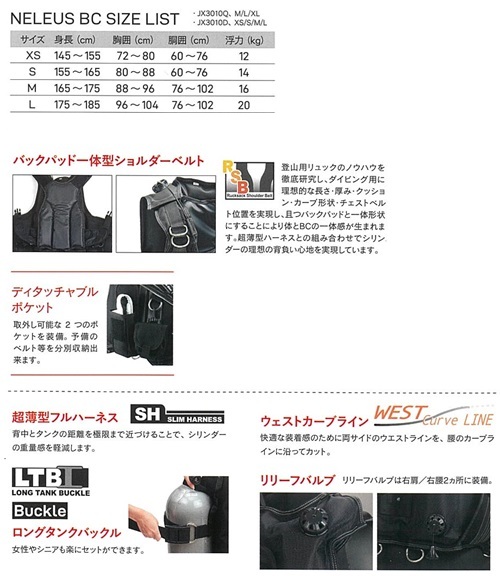 ネレウス BC バージョン D (スタンダードインフレーター 仕様モデル)