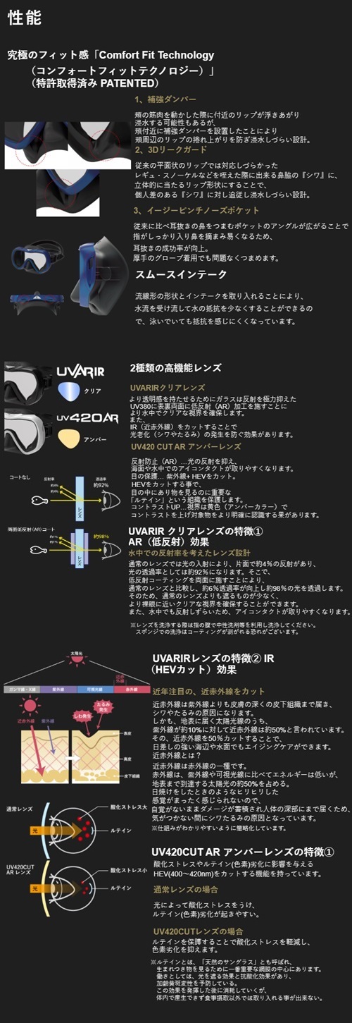 ルヴォス ブラックシリコン UV380CUT AR IR クリア