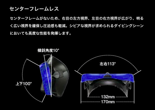 FC_[ubNVR UV420CUT  ARAo[