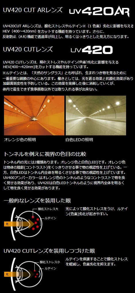 FC_[ubNVR UV420CUT  ARAo[