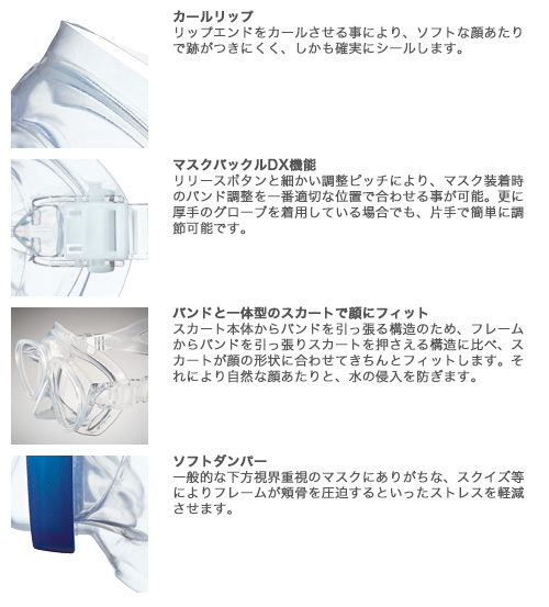 マンティス 5 シリコン