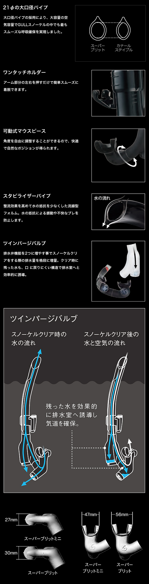 スーパーブリット ブラックシリコン
