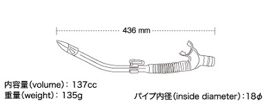 カナールドライSP メンズ