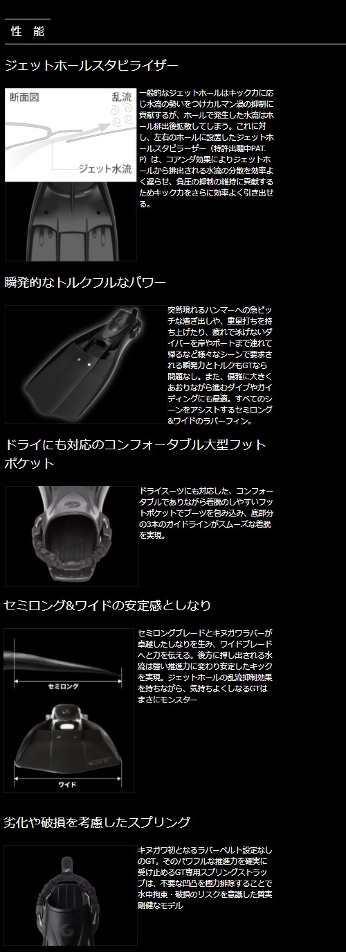 GT (ジーティー)