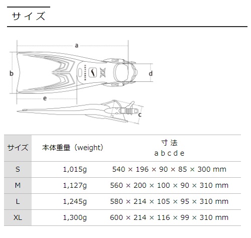 GT (ジーティー)