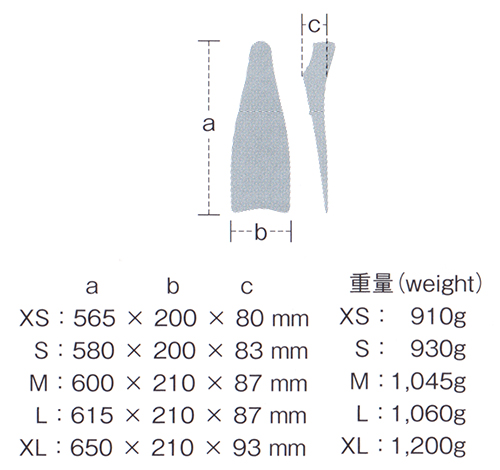 X[p[~[  (J[)