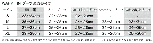 ワープフィン (L、XL)