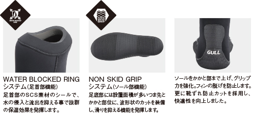 5mm ミューブーツ