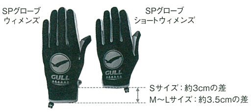 SPグローブ ウィメンズ