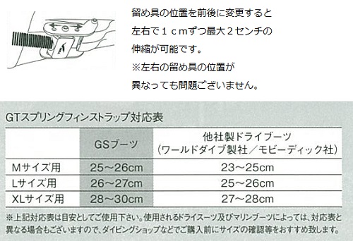 GTスプリングフィンストラップ