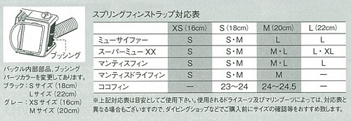 スプリングフィンストラップ DX