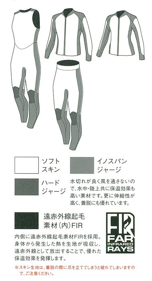 3mm SKIN ジャケット メンズ