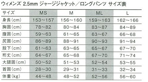 2.5mm W[WOpc Y