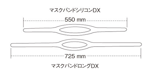 マスクバンドロングDX