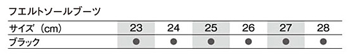 フエルトソールブーツ