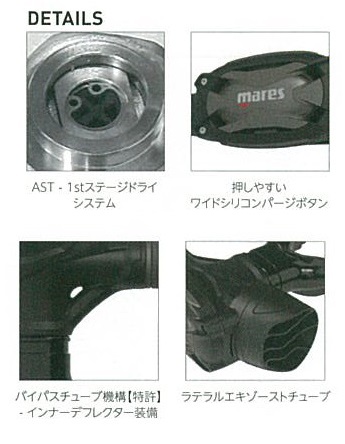 SXS 62X