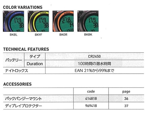 pbN  4