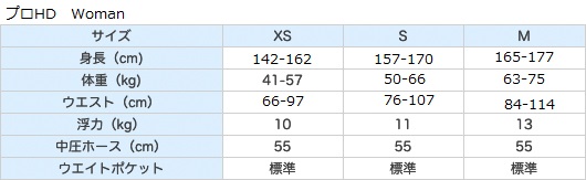 プロHD Women パワーライン 2 インフレーター仕様