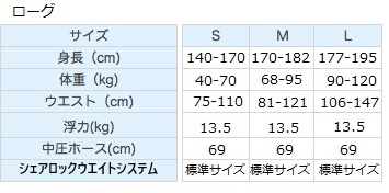 ローグ パワーライン 2 インフレーター仕様