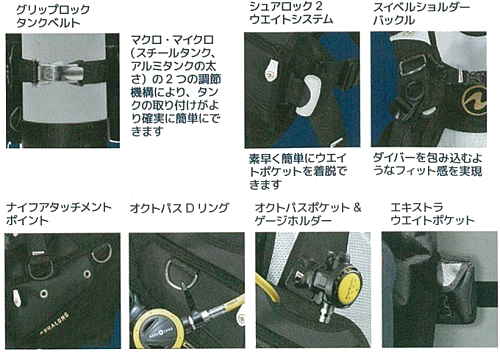 アクシオム Women エアーソース 3 装備