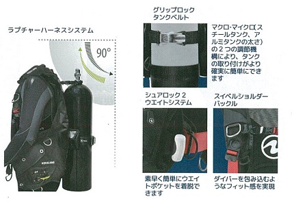 アクシオム i3 + Men