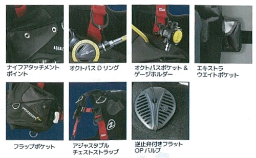 アクシオム i3 + Men