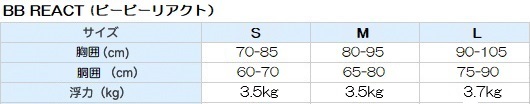 BB リアクト (BC0203B) チルト式クイックインフレーター標準装備
