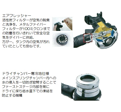 TDS0009TA (レギュ、オクト、3連ゲージ セット)[TUSA]が激安特価
