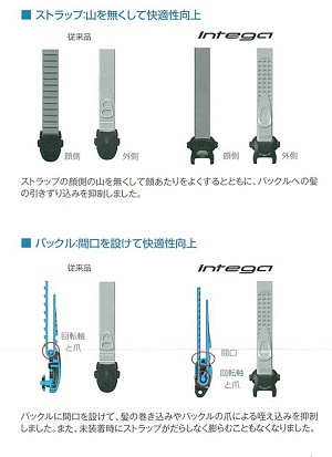 I ntega (M2004SQ B・ID・W)