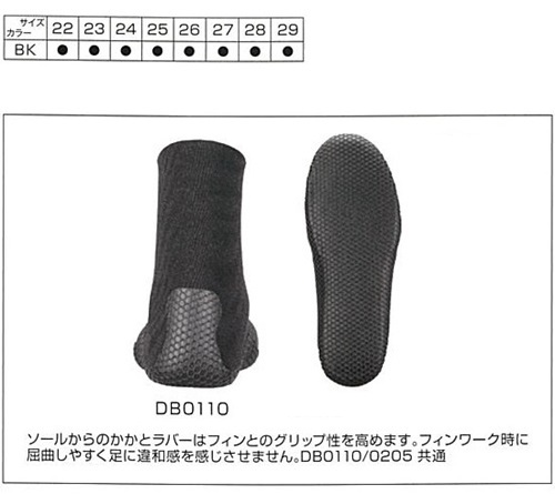 JCu[c (DB0110) ttbgtBpu[c